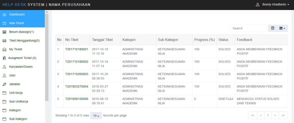 Helpdesk Ticketing System TIket