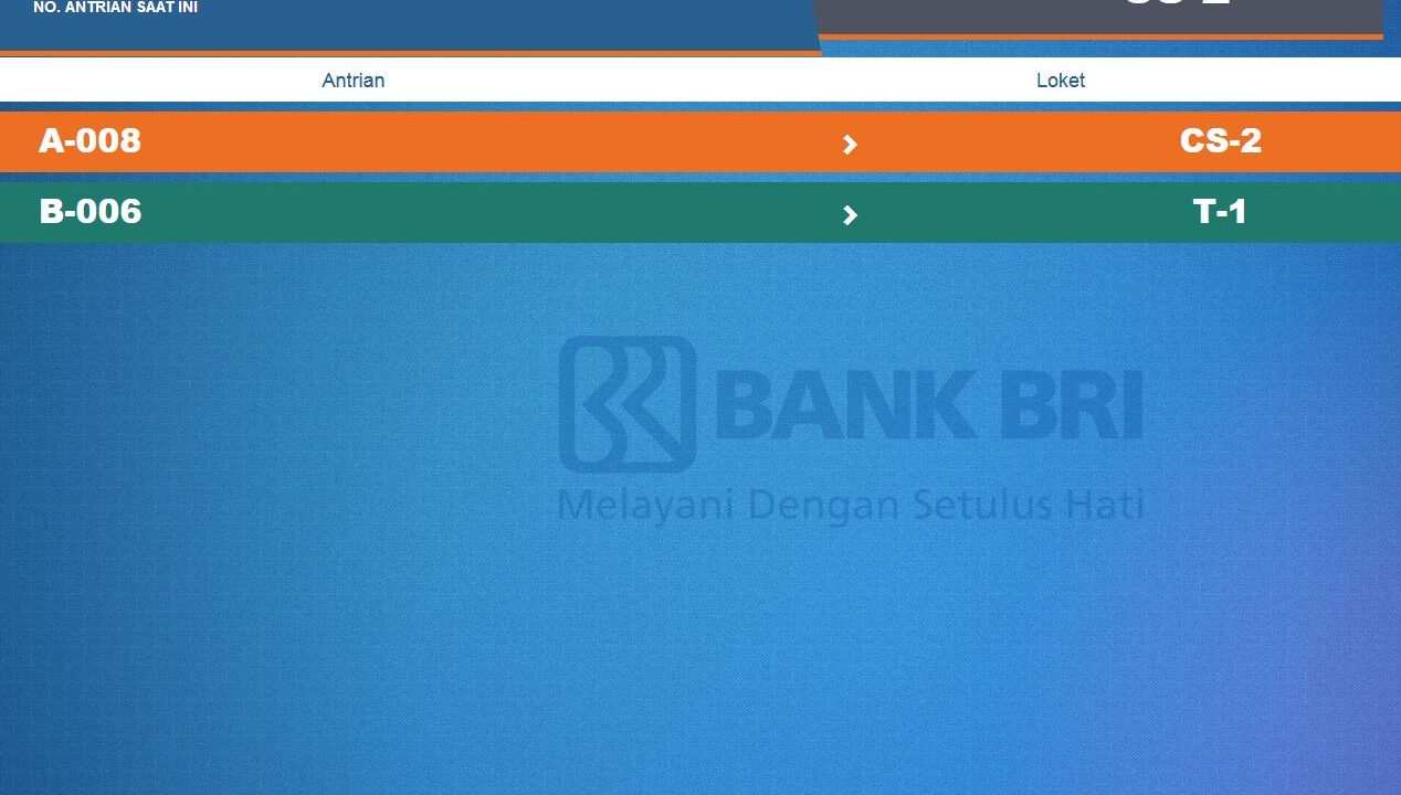 Aplikasi Antrian Berbasis Web Display