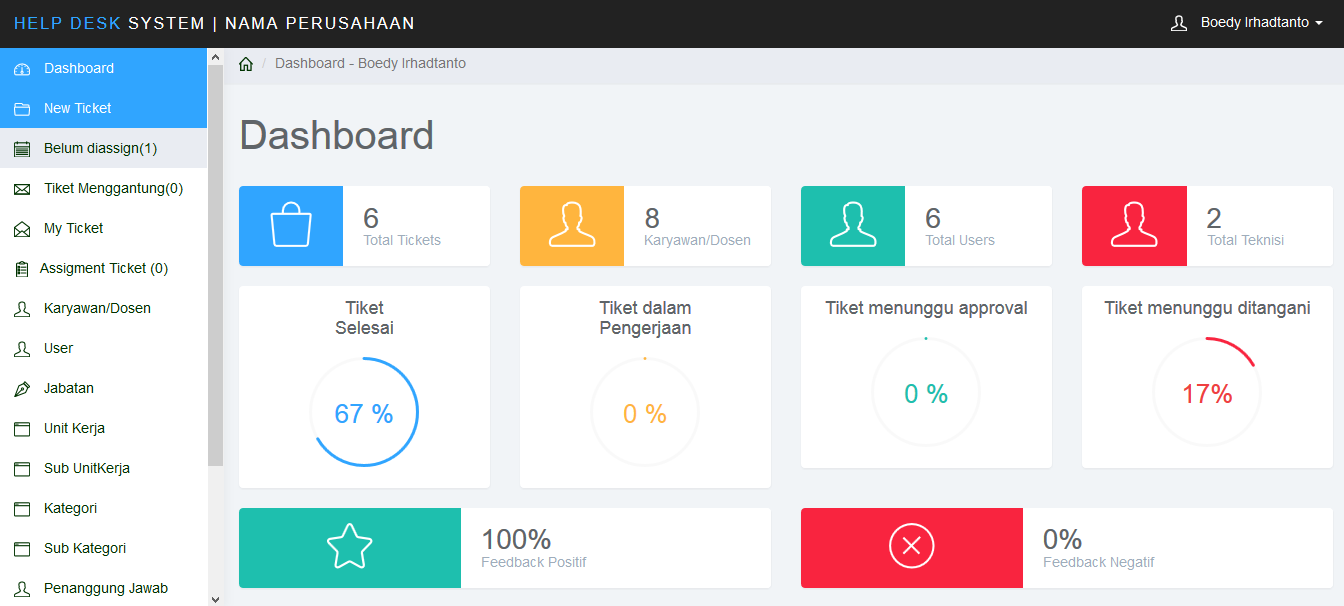 Helpdesk Ticketing System