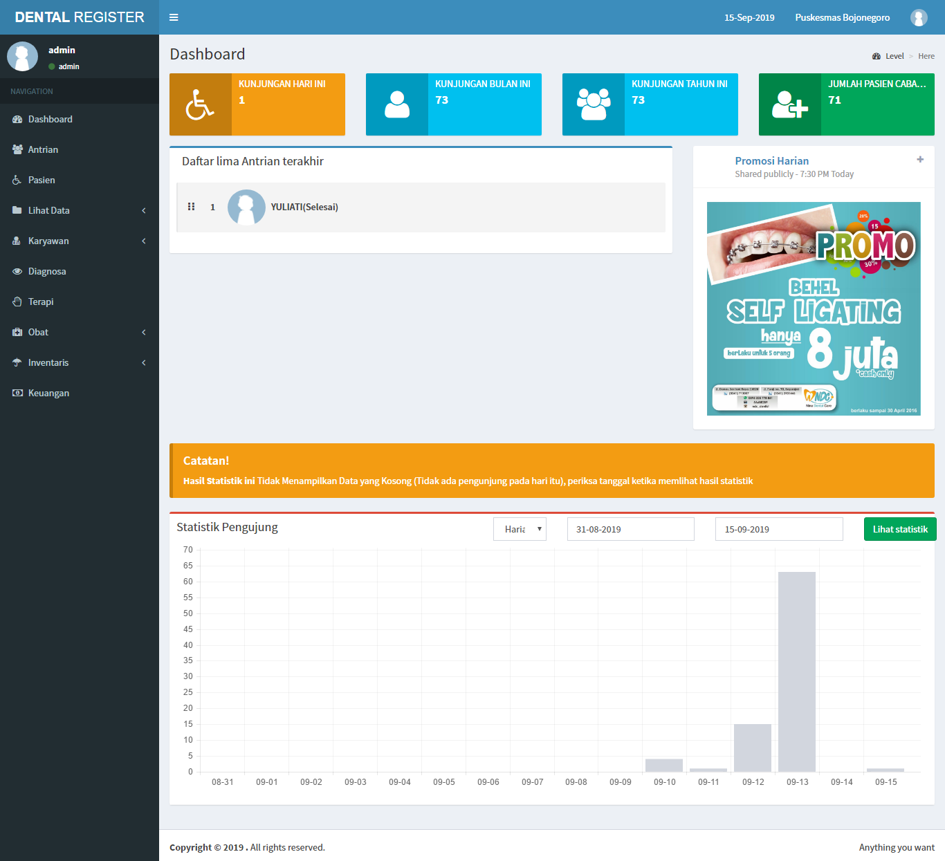 Sistem Informasi Klinik Sourcecode 7927